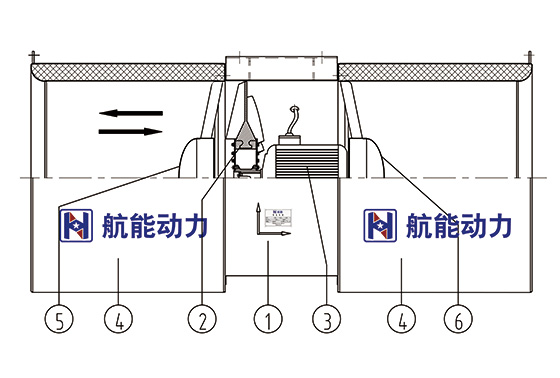 射流風(fēng)機(jī)在隧道中使用原則及常出現(xiàn)的問(wèn)題